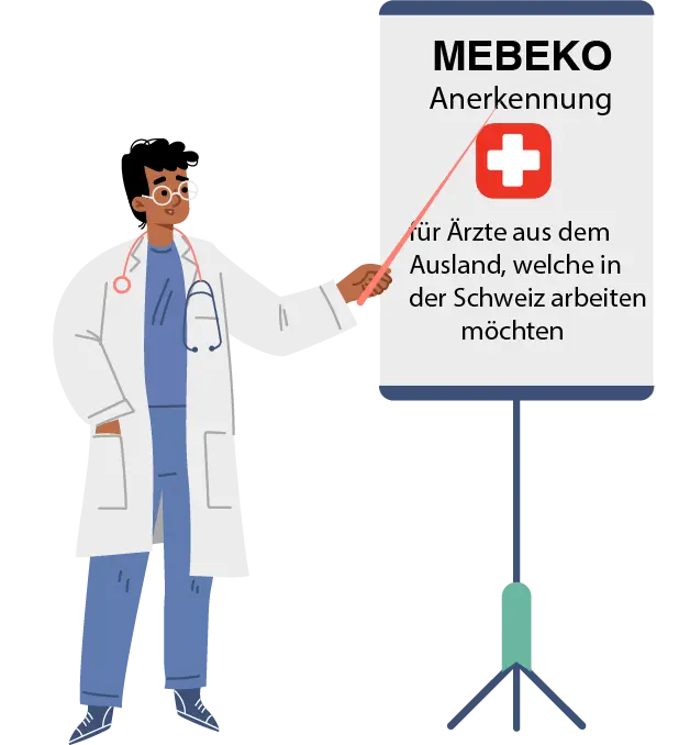 Mebeko-Anerkennung